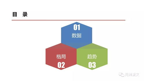 數字化浪潮中的文化轉型 騰訊與數字文化創意軟件的格局與趨勢